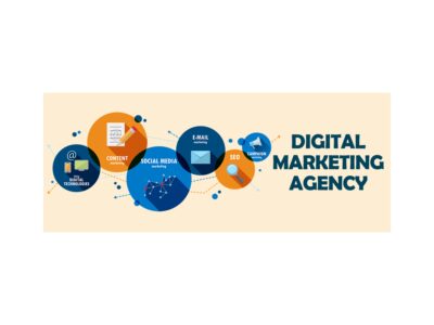 DIGITAL MARKETING DHARWAD